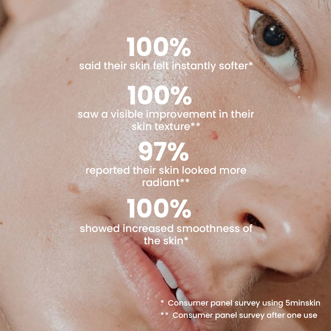 5MINSKIN HEMMA LASER HÅRBORTTAGNING HANDSET