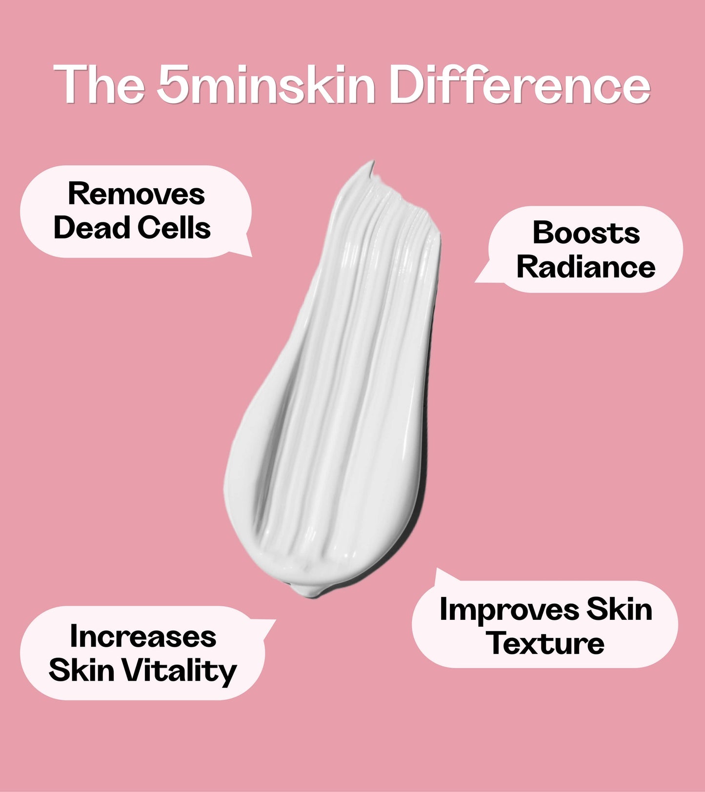 5Minskin® Radiance Cleanse - Eksfolierende skrubb for strålende, glatt hud