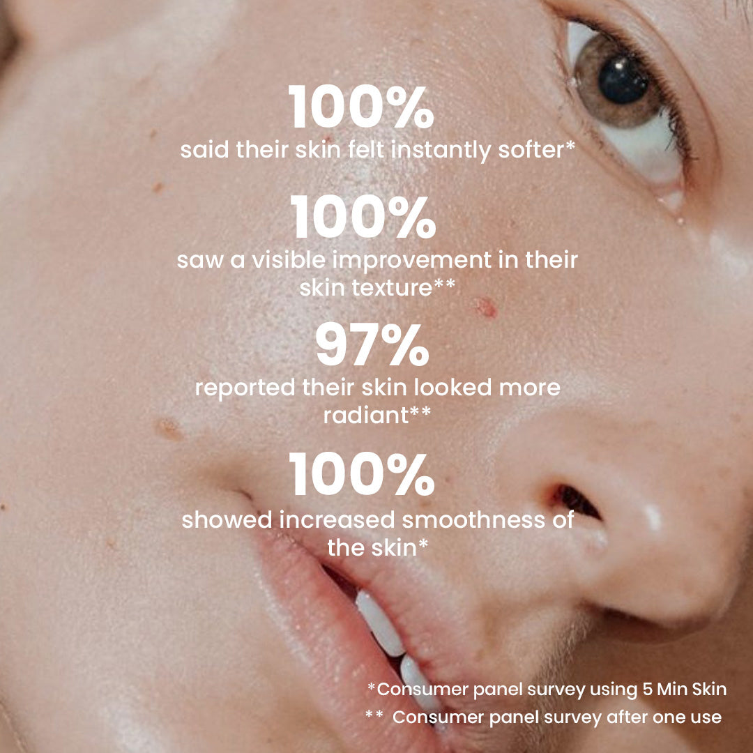 3x Blad Erstatninger / 3 måneders forbruk ($7.95/hver)